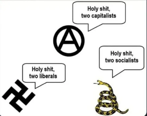 Holy Shit, Two Ideologies