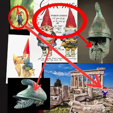 Forest Gnome Ancient Helmet Theory