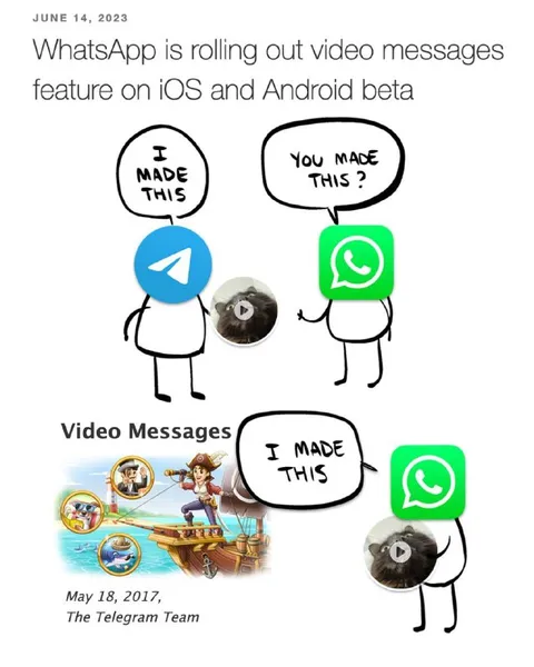 Telegram Made Video Messages First