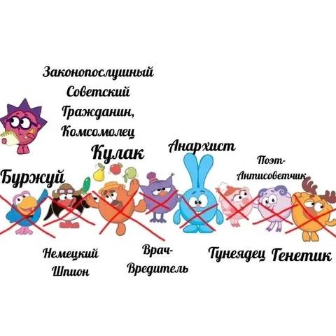 Советский гражданин и враги народа