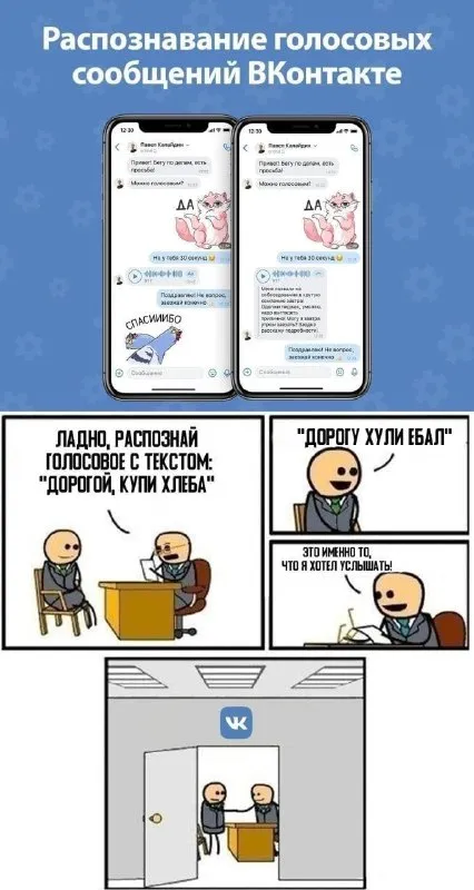 Распознавание голосового про хлеб