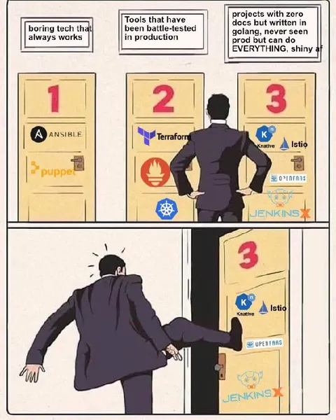 DevOps Tools Door Choice