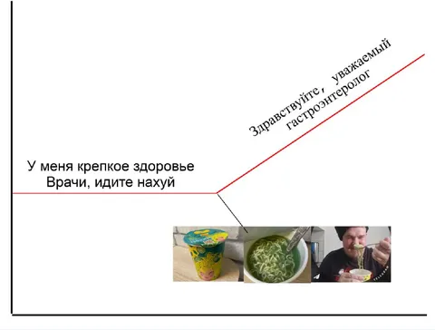 Крепкое здоровье и лапша