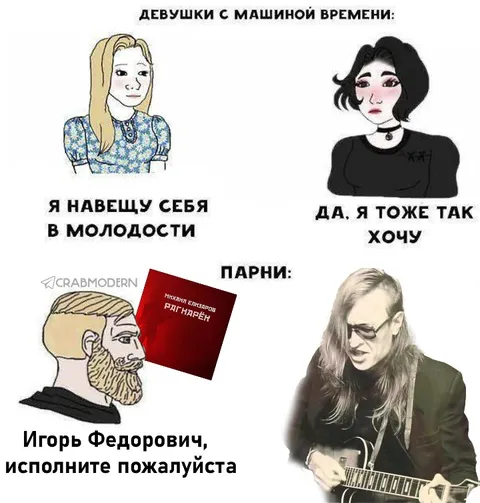 Девушки хотят машину времени