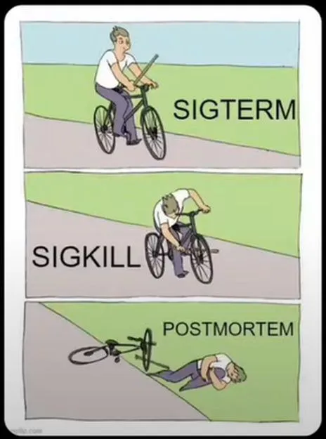 SIGTERM, SIGKILL, Postmortem