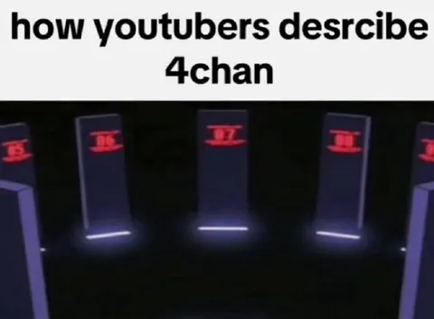 How YouTubers Describe 4chan