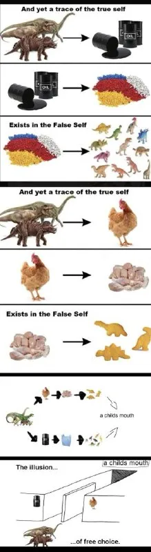 A Trace of the True Self