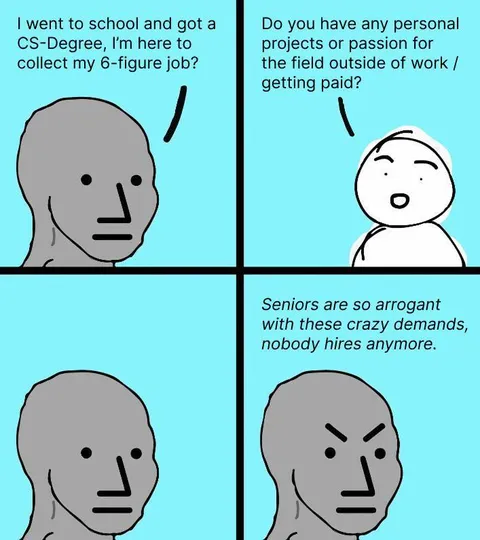 Six-Figure Job Interview