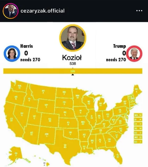 Kozioł wygrywa wybory