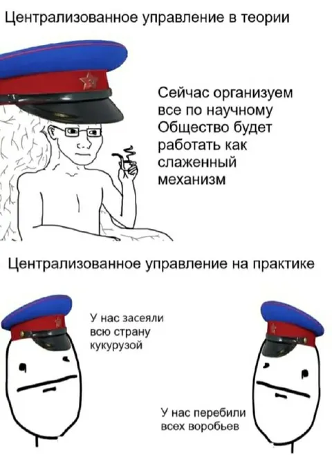 Централизованное управление на практике