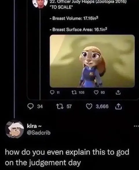 Judy Hopps to Scale
