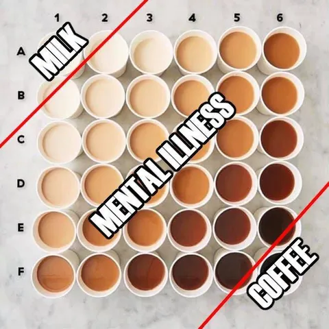 Mental Illness Coffee Chart