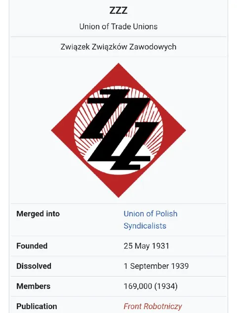 ZZZ Union of Trade Unions