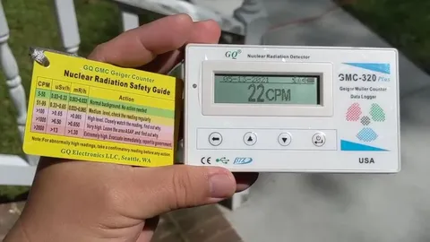 Radioactive Cat Geiger Counter