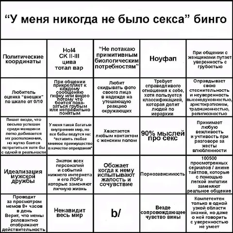 Бинго вечного девственника