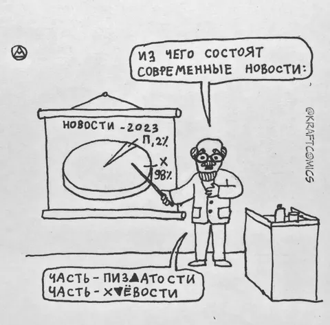 Из чего состоят современные новости