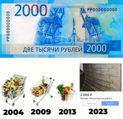 Две тысячи рублей с годами