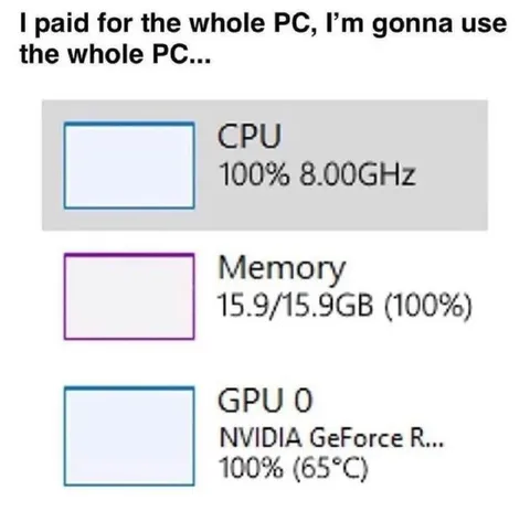 Using the Whole PC
