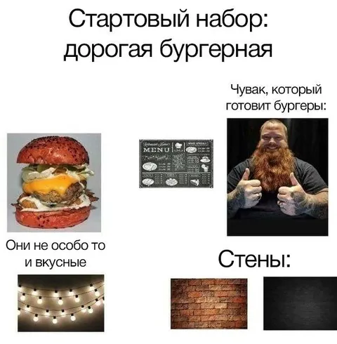 Стартовый набор дорогой бургерной