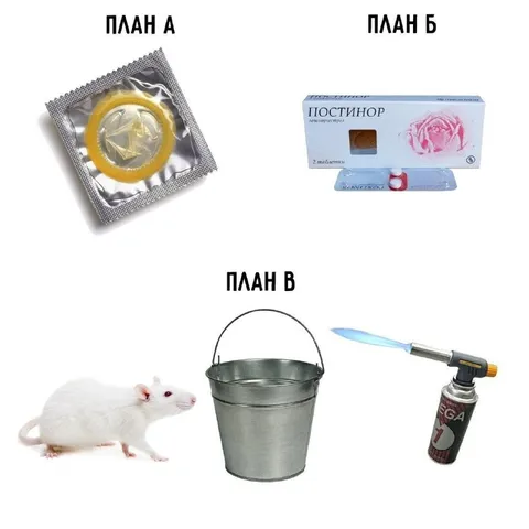 План А, Б и В