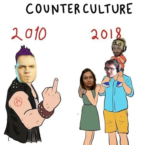 Counterculture 2010 vs 2018