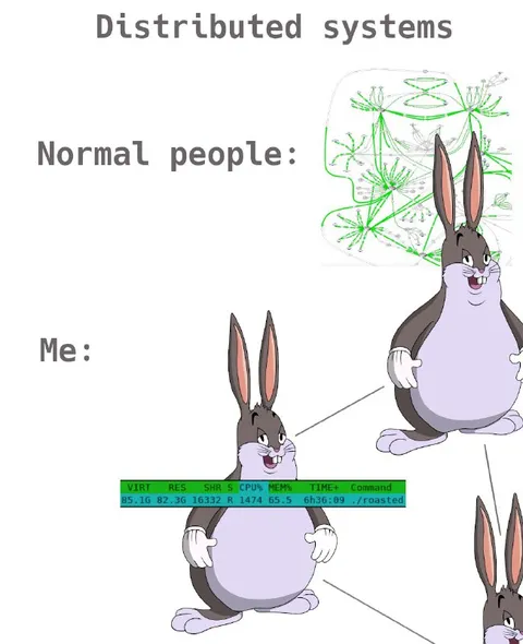 Distributed Systems Explained by Bugs Bunny
