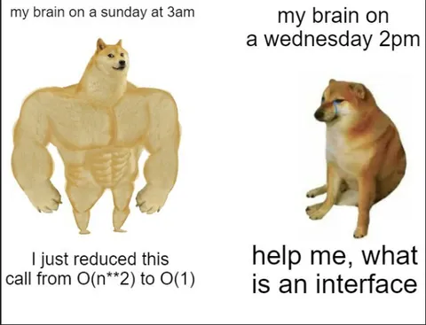 Sunday Brain vs Wednesday Brain