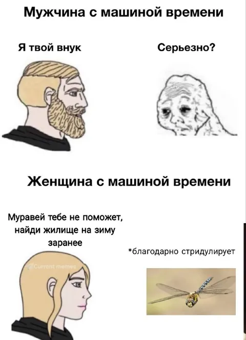 Мужчина и женщина с машиной времени