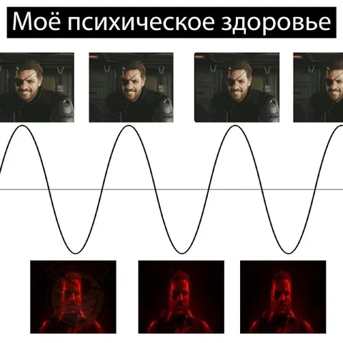 Моё психическое здоровье на волнах