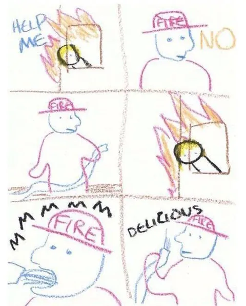 Fire Is Delicious