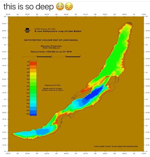 This Is So Deep Lake Baikal