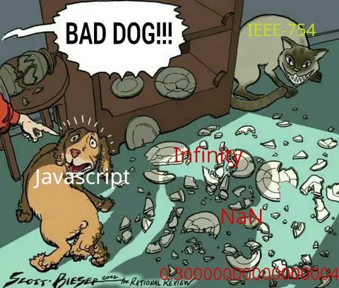 JavaScript Bad Dog Floating Point