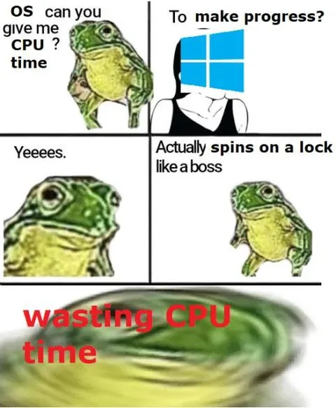 Operating System Wastes CPU