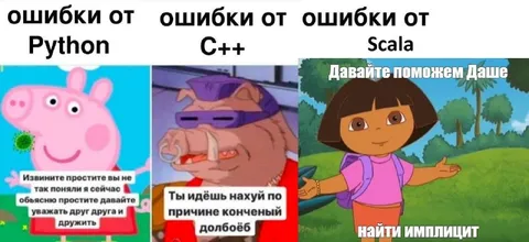 Ошибки Python, C++ и Scala