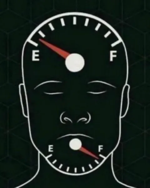 Human Fuel Gauge