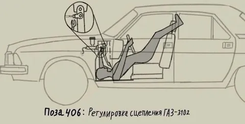 Поза 406: регулировка сцепления