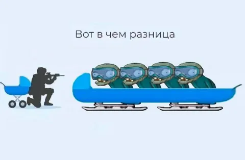 Вот в чем разница