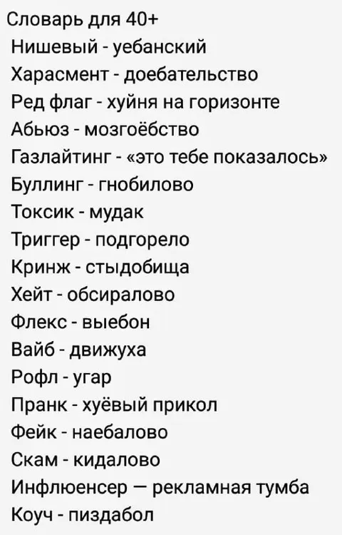 Словарь для 40+