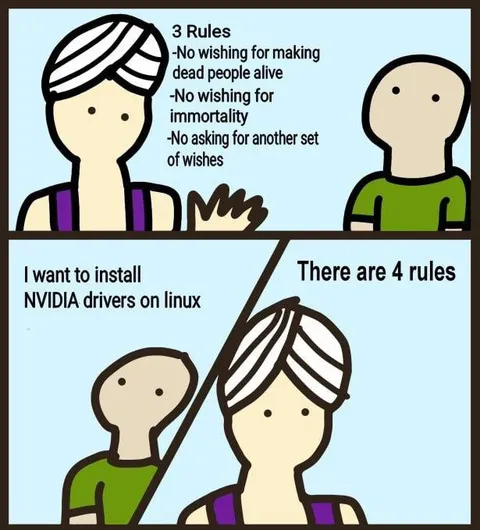 There Are Four Rules