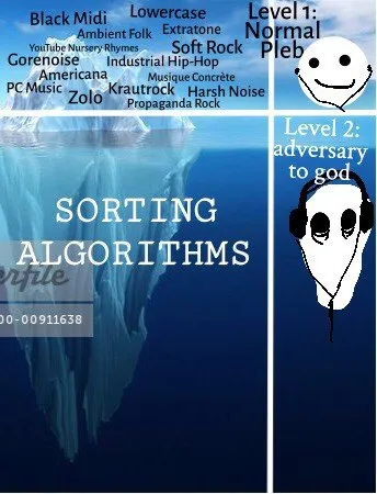 Sorting Algorithms Iceberg