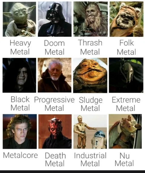 Star Wars Metal Genres
