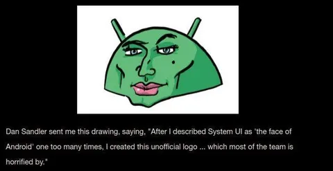 Unofficial Android Face Logo