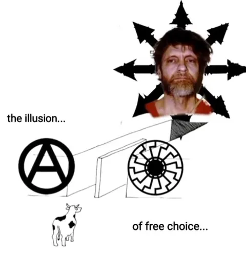 The illusion of free choice