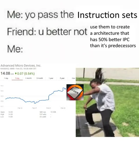 50% Better IPC