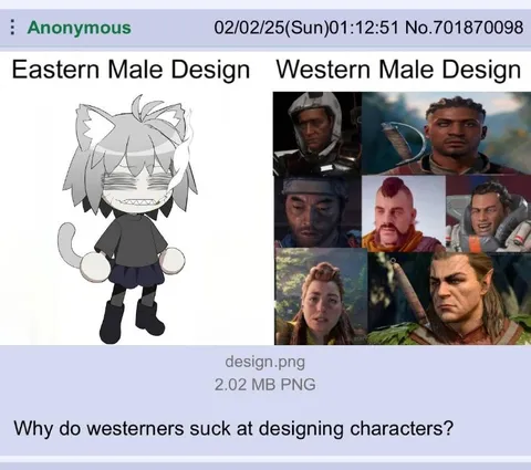 Eastern Male Design vs Western Male Design