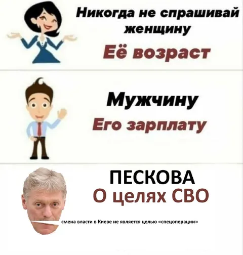 Песков о целях СВО