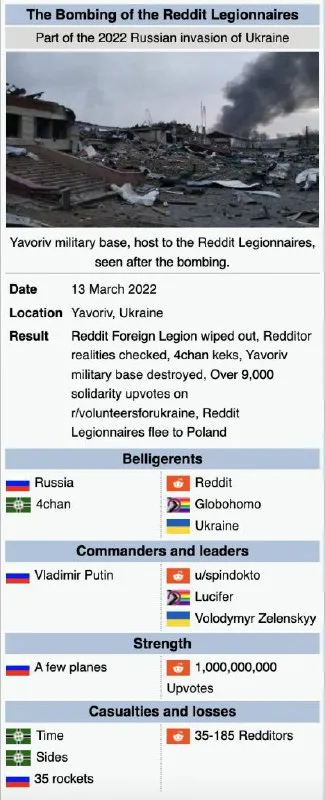The Bombing of the Reddit Legionnaires
