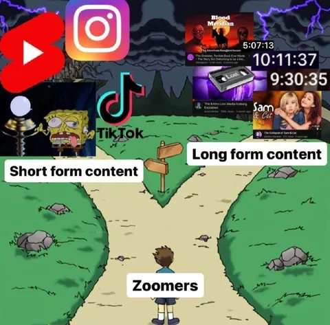 Zoomers Choose Content Length