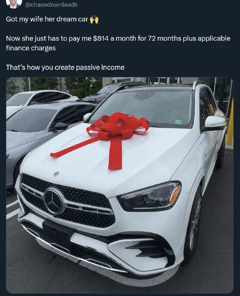 Dream Car Passive Income