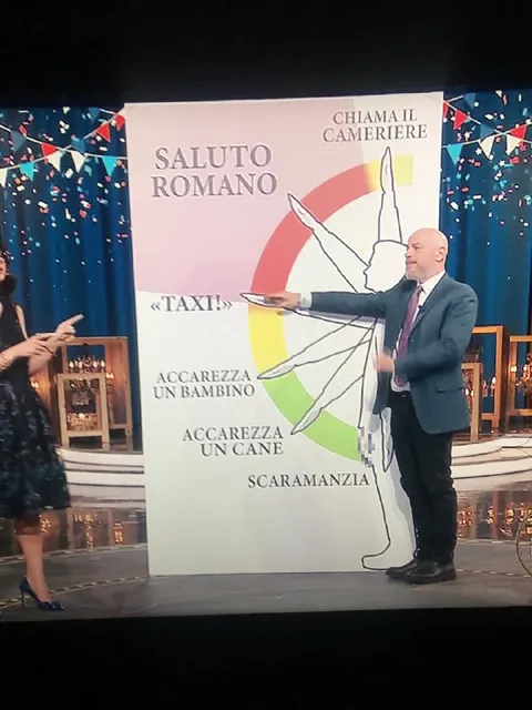 Gesti italiani spiegati in TV